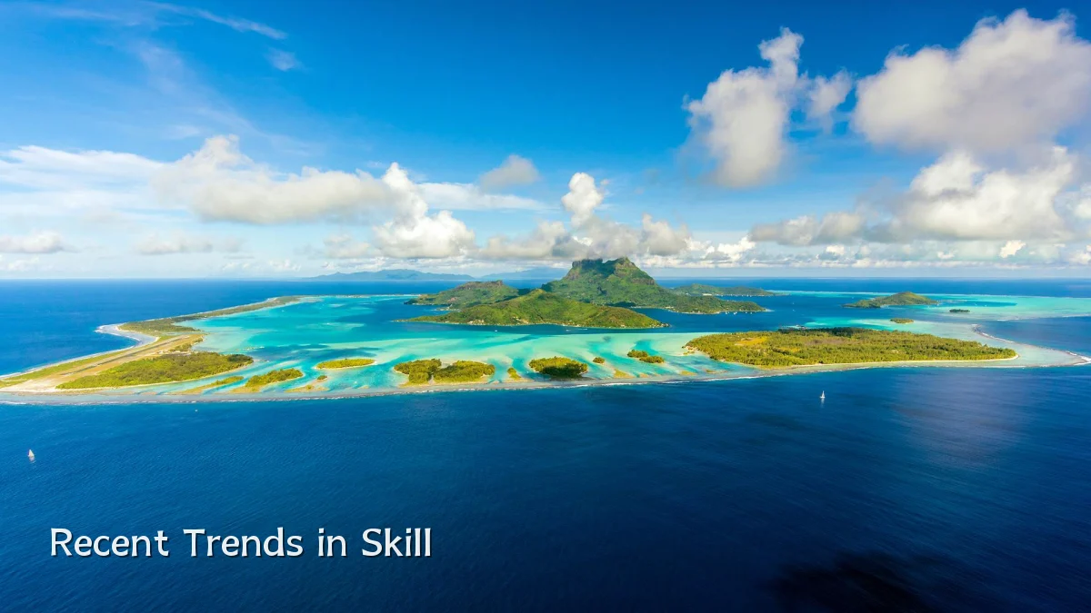 Recent Trends in Skill